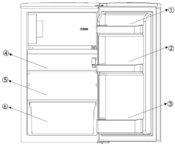 CANDY COT1S45FSH - Uskladnenie - 1