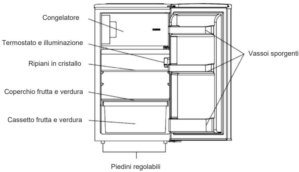 CANDY COT1S45FSH - Panorama - 1