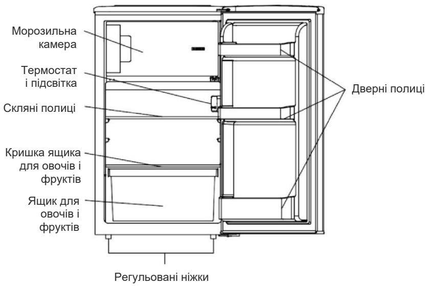 CANDY COT1S45FSH - OrJa - 1
