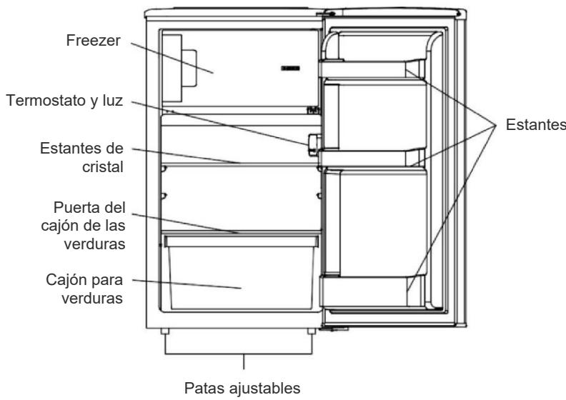 CANDY COT1S45FSH - Descripción general - 1