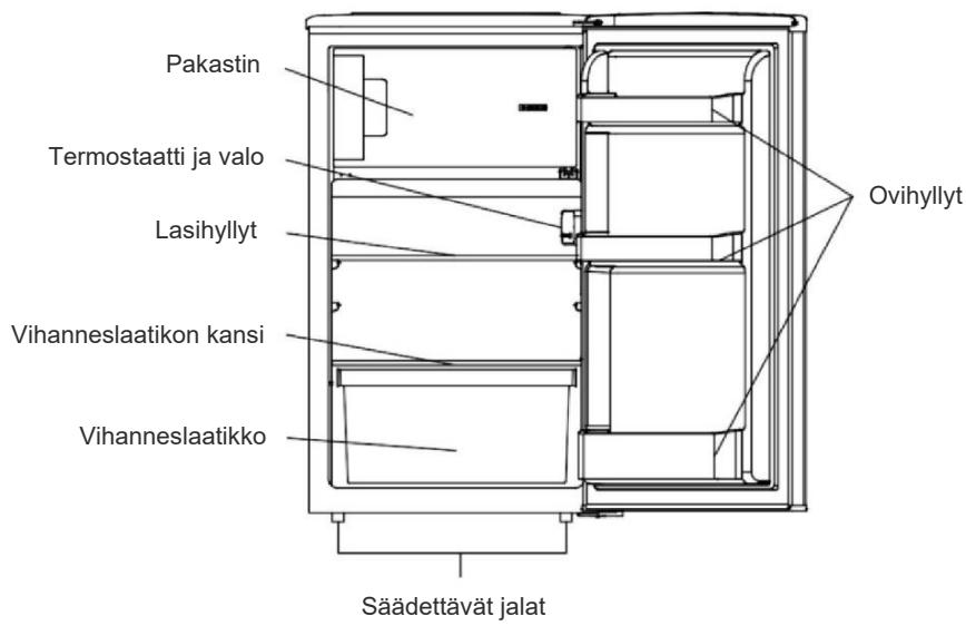 CANDY COT1S45FSH - Yleiskuvaus - 1