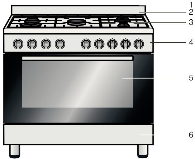 SIEMENS HQ738155E - Votre nouvel appareil - 1