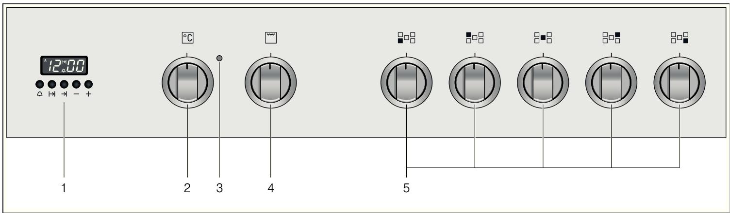 SIEMENS HQ738155E - The control panel - 1