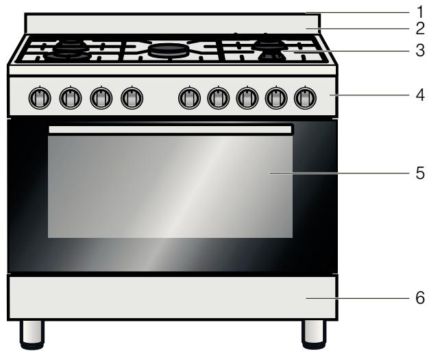 SIEMENS HQ738155E - Ditt nye apparat - 1