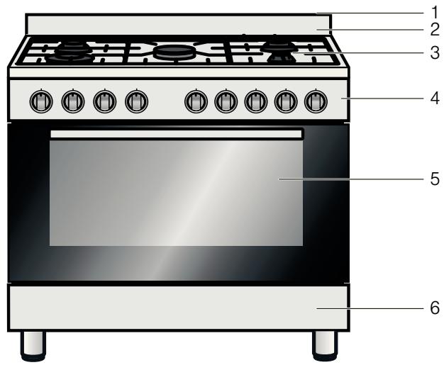 SIEMENS HQ738155E - Uusi laitteesi - 1