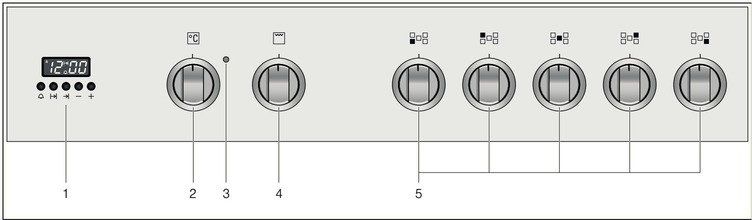 SIEMENS HQ738155E - Deres nye apparat - 2