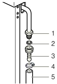 SIEMENS HQ738155E - Tilslutte flaskegas - 1