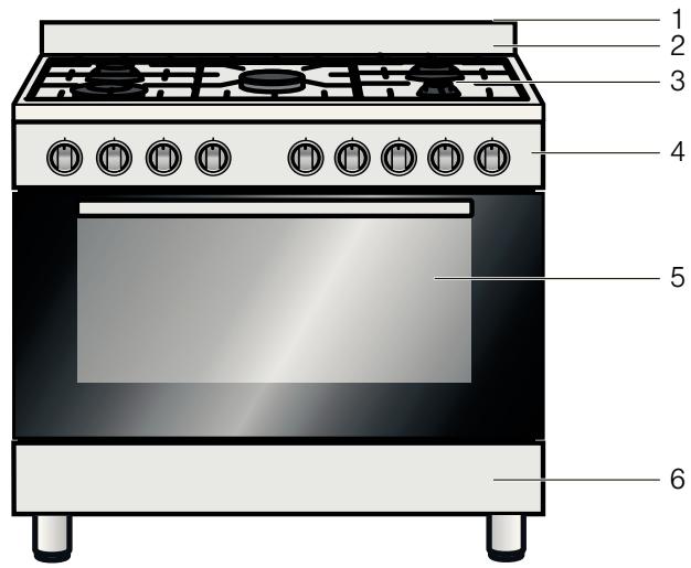 SIEMENS HQ738155E - Deres nye apparat - 1