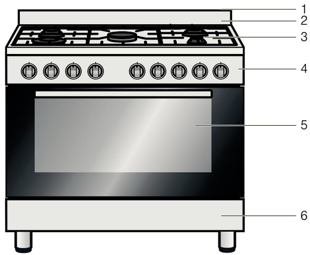 SIEMENS HQ738155E - Uw neue apparaat - 1