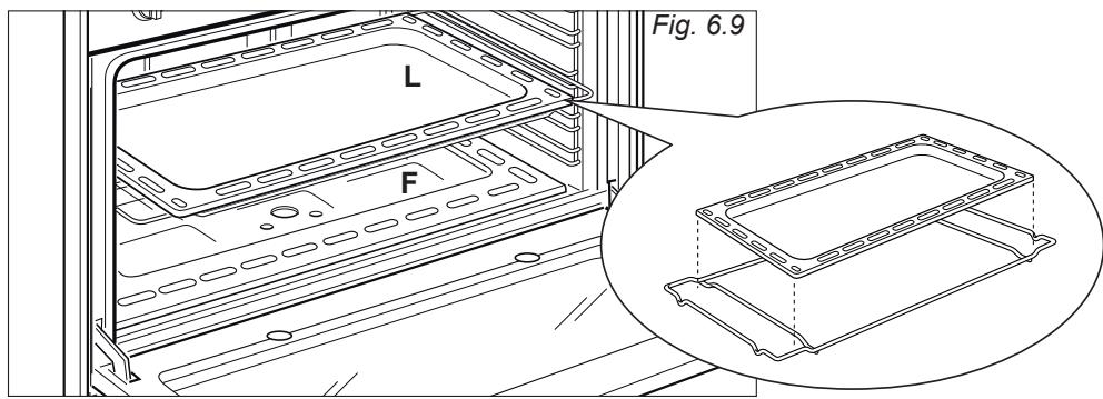 Fig. 6.9 L F