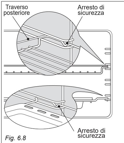 Traverso posteriore Arresto di sicurezza Fig. 6.8 Arresto di sicurezza