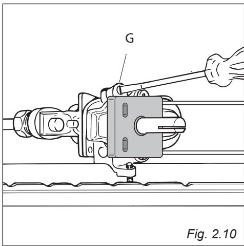 G Fig. 2.10