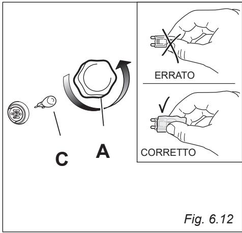 C A ERRATO CORRETTO Fig. 6.12