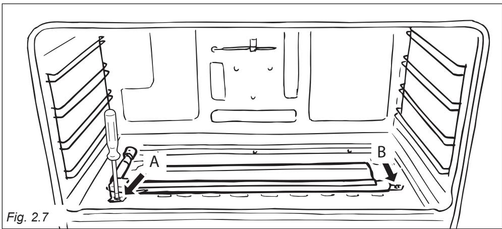 Fig. 2.7