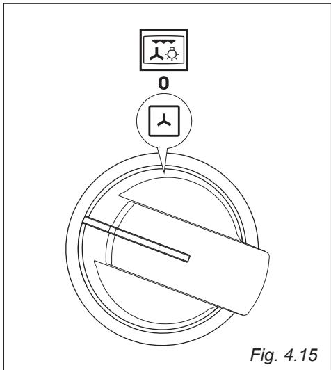 0 1 Fig. 4.15