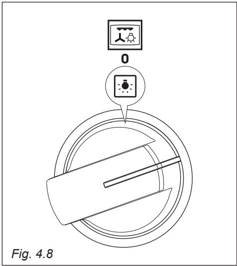 Fig. 4.8