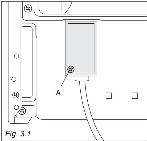 Fig. 3.1 A