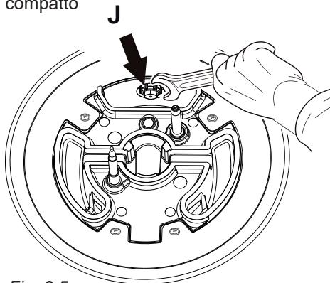 compatio J Fig. 2-5