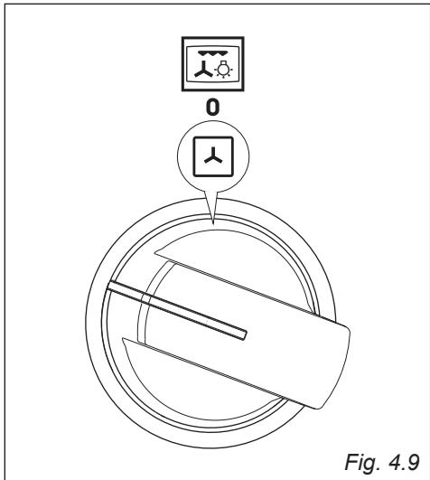 0 1 Fig. 4.9