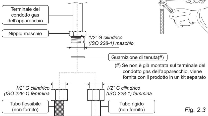Terminale del condotto gas dell'apparecchio Nipplo maschio 1/2" G cilindrico (ISO 228-1) maschio Guarnizione di tenuta(#) (#) Se non è già montata sul terminale del condotto gas dell'apparecchio, viene fornita con il prodotto in un kit separato 1/2" G cilindrico (ISO 228-1) femmina Tubo flessibile (non fornito) 1/2" G cilindrico (ISO 228-1) femmina Tubo rigido (non fornito) Fig. 2.3