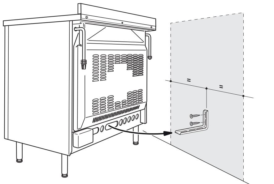 DELONGHI PRO96GVA  -  PRO96GVC -  PRO96GVR -  PRO96GVX -  PRO96MA -  PRO96MX - Attenzione! - 1