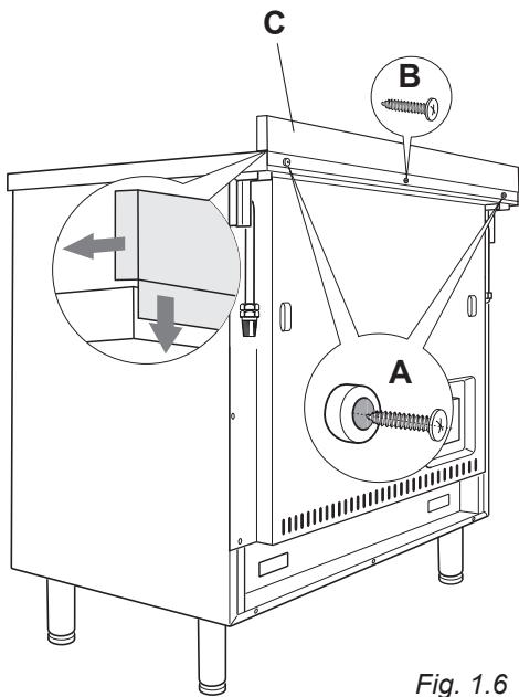 C B A Fig. 1.6