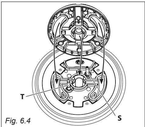 T S Fig. 6.4