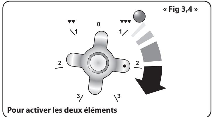 FALCON ELISE 110 INDUKTION - Utilisation de la grille coulissant - 4