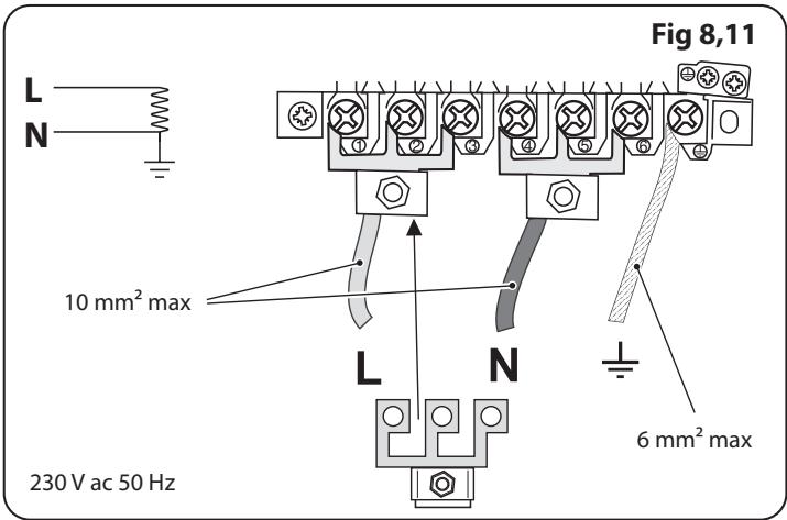 FALCON ELISE 110 INDUKTION - Disjoncteurs Differentials - 1