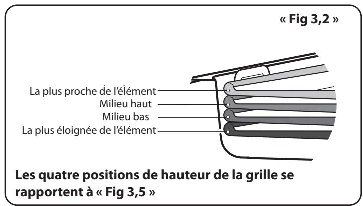 FALCON ELISE 110 INDUKTION - Utilisation de la grille coulissant - 3