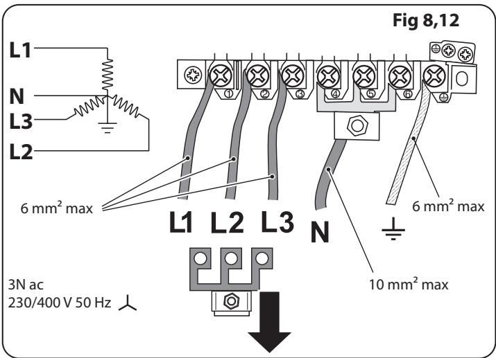 FALCON ELISE 110 INDUKTION - Disjoncteurs Differentials - 2