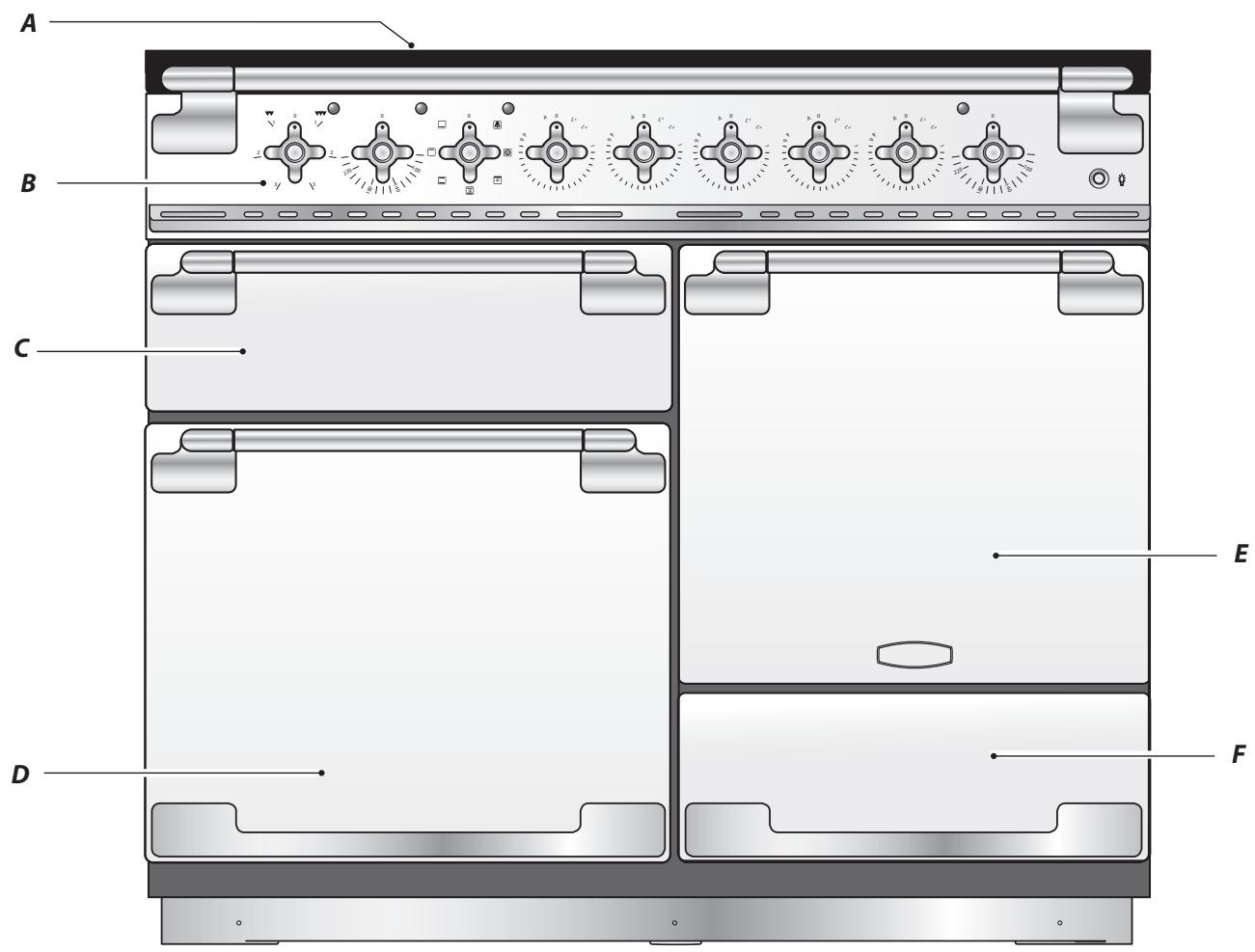 FALCON ELISE 110 INDUKTION - Vue d'Ensemble de la Cuisinière - 1