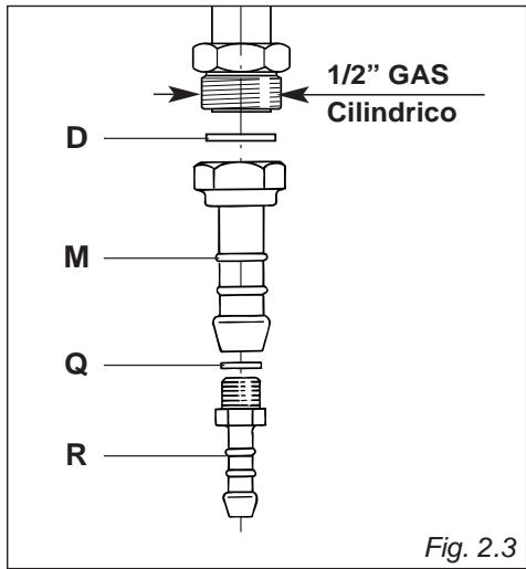 DELONGHI PEMB664C - IMPORTANT: - 2
