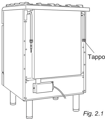 DELONGHI PEMB664C - TIPI DI GAS - 2