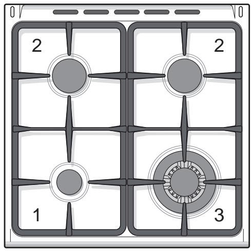 DELONGHI PEMB664C - L'UTILIZZATORE - 1