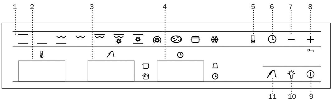 BARAZZA 1FFYPI - Attenzione - 5