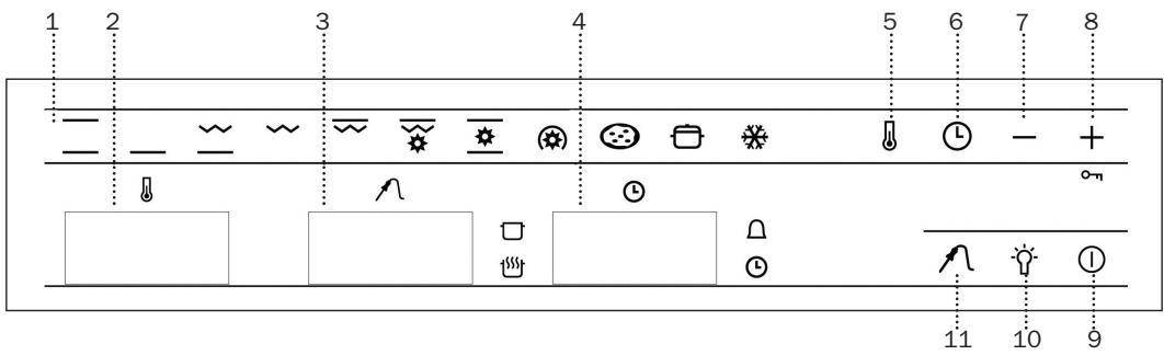 BARAZZA 1FFYPI - Funcionamento Manual - 1