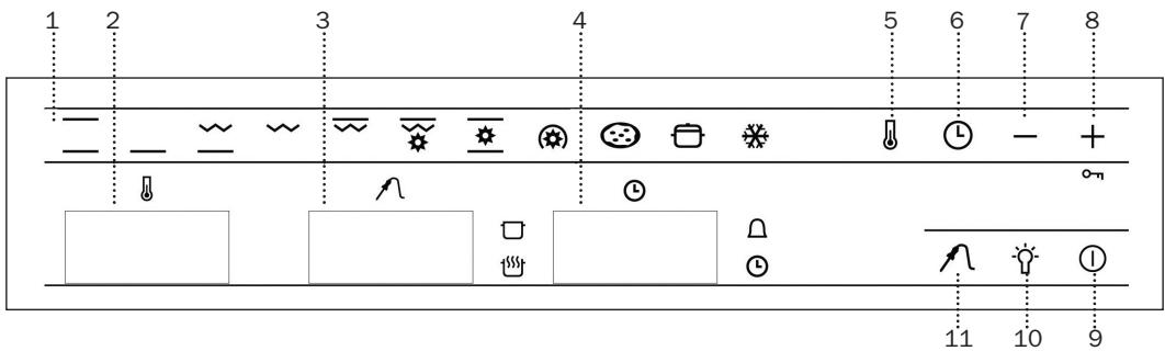 BARAZZA 1FFYPI - Oven Use - 1