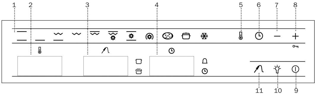 BARAZZA 1FFYPI - Bedienung des Backofens - 1