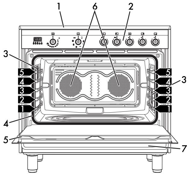 SMEG SCB91XI9 - Description générale - 1