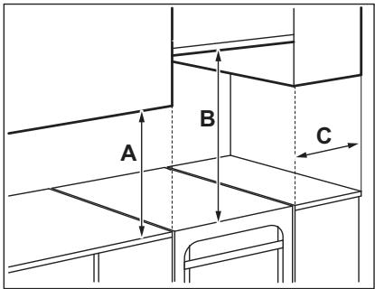 ESSENTIELB ECI501N - ECI501S - Emplacement de l'appareil - 1