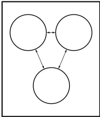 ESSENTIELB ECI501N - ECI501S - Vermogensbeheer-functie - 1
