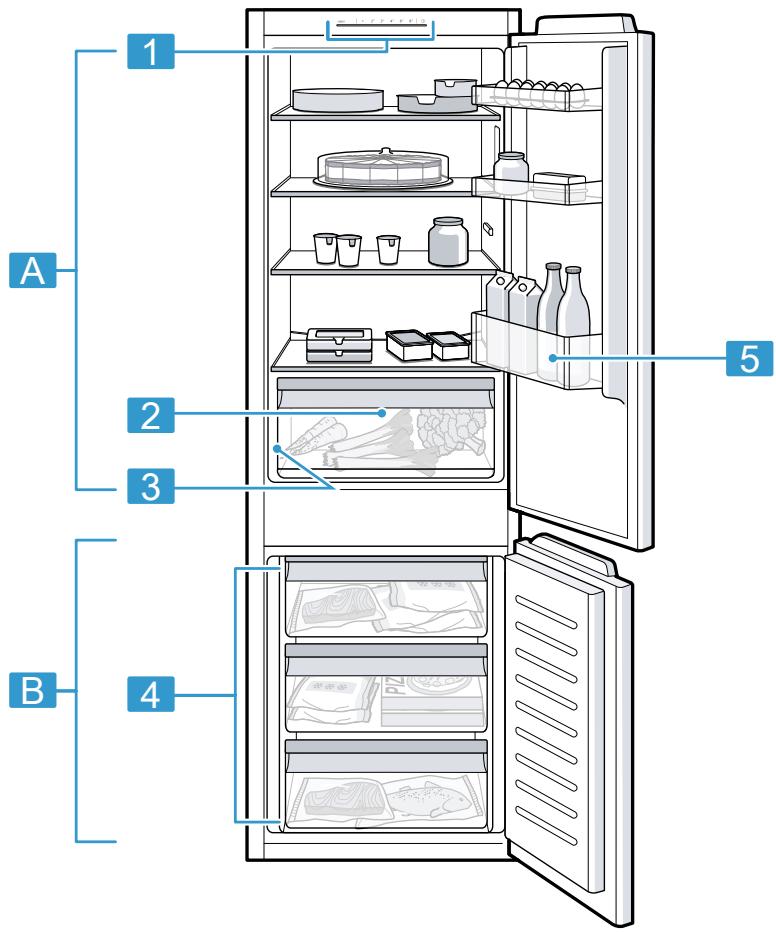NEFF KI7861SF0 - KI7861SE0 - 1