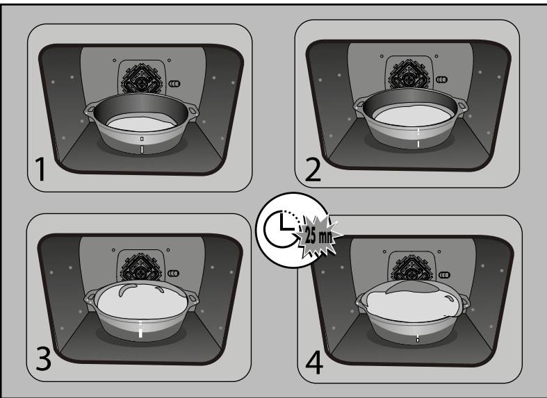 SAUTER SOP2434X - Recette avec levure (selon modele) - 1