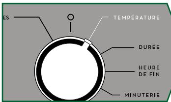 SAUTER SOP2434X - - Modification de la température - 1