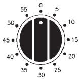 CATA MDS7206WH - USING THE MECHANICAL TIMER - 1