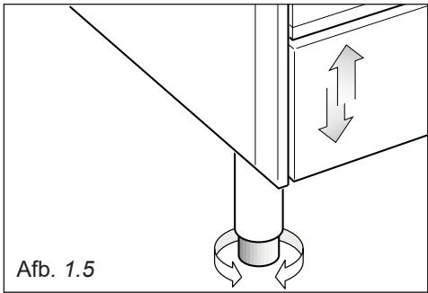 DELONGHI DLCV965X2 - HET FORNUIS WATERPAS ZETTEN - 1