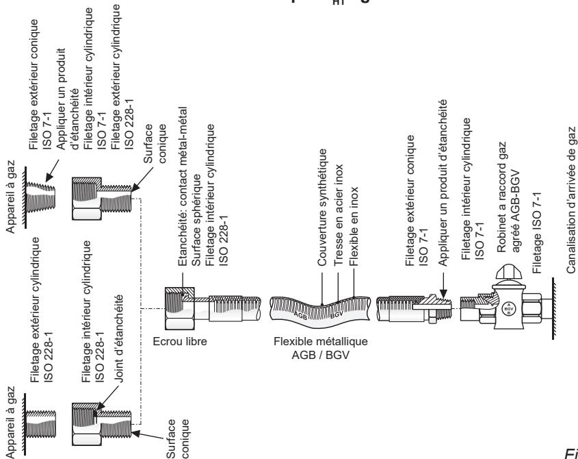 DELONGHI DLCV965X2 - IMPORTANT: - 2