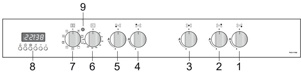 DELONGHI DLCV965X2 - IMPORTANT: - 1