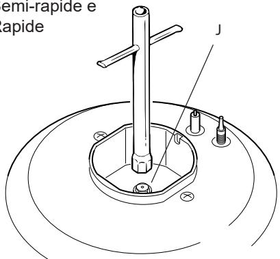 DELONGHI DLCV965X2 - REGLAGE DU DEBIT REDUIT DES BRULEURS DE LA TABLE - 1